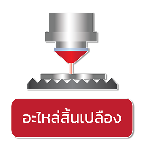 CONSUMABLES อะไหล่สิ้นเปลือง
